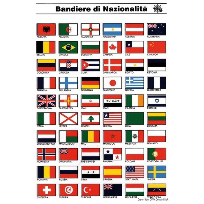 Tabella Adesiva Bandiere Nazionalita
