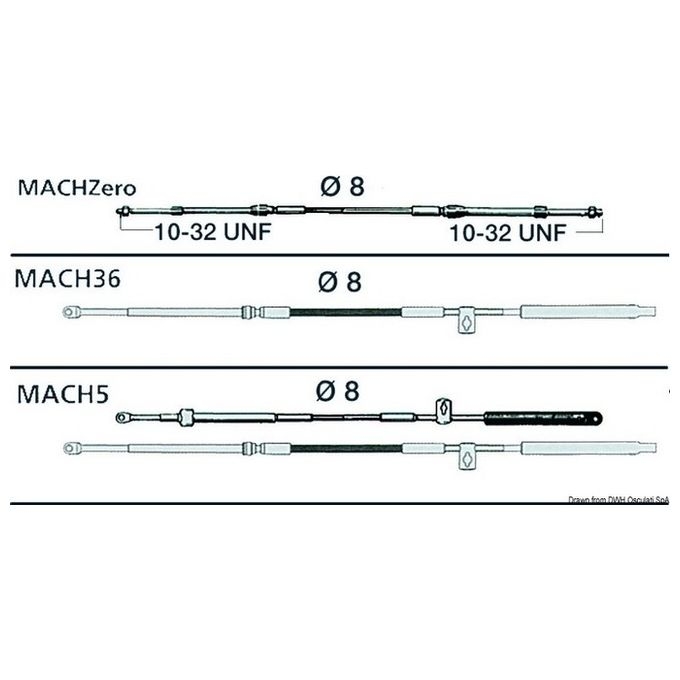 Ultraflex Cavo MACH36 16