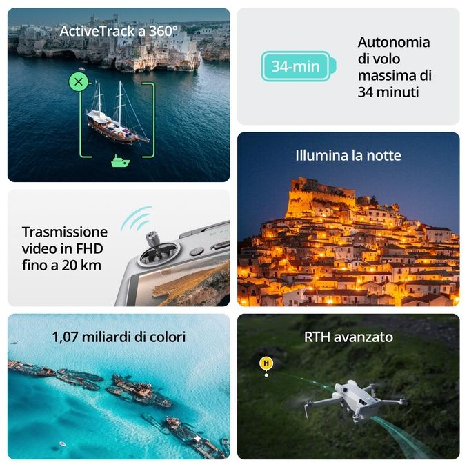 DJI Mini 4 Pro con DJI RC-N2 Mini Drone Pieghevole per Adulti con Fotocamera HDR in 4K