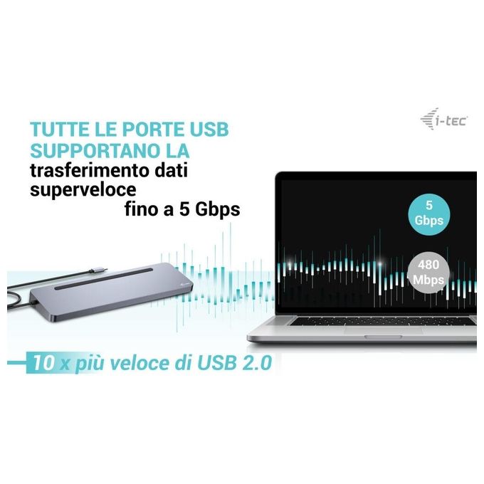 I-Tec Usb-c Metal Ergonomic 3x 4k Display Docking Station With Power Delivery 100W  Universal Charger 100W