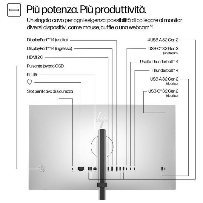 HP 727pk Series 7 Pro Monitor a LED 27'' 3840x2160 4K Thunderbolt 4 HDMI DisplayPort Nero-Argento