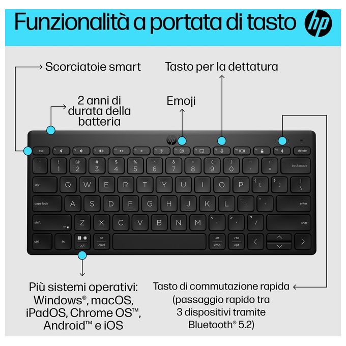 HP Tastiera Bluetooth Multi-Dispositivo Compatta 355