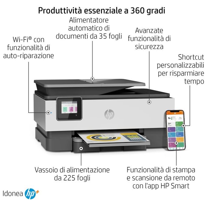 [ComeNuovo] HP Stampante multifunzione OfficeJet Pro 8022e Risoluzione 4800 x 1200 DPI A4 Wi-Fi