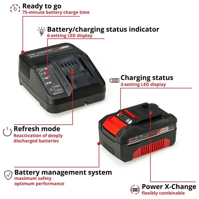 Einhell Power-X-Change 18V 4,0 Ah Starter-Kit Caricabatteria E Batteria Li-Ion