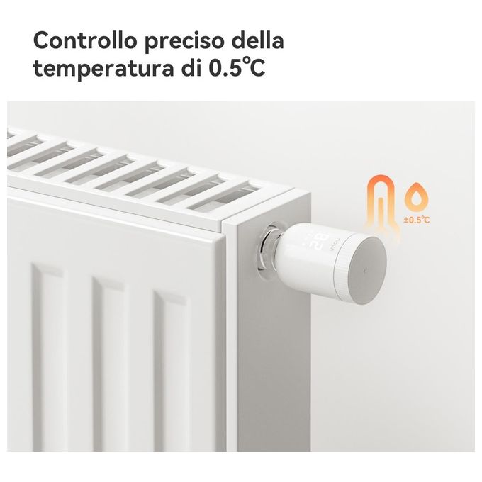 Imou Kit Termovalvola Smart
