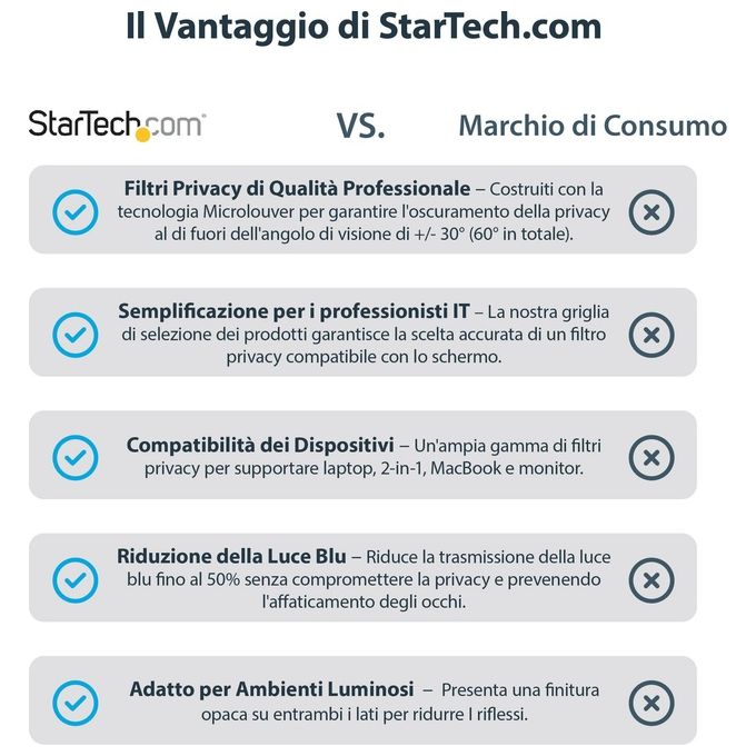 StarTech.com Filtro Privacy per MacBook Pro 21-23 da 16