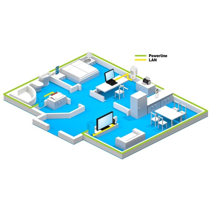 Fritz! Powerline 1220E 1200 Mbit-s Collegamento Ethernet Lan Bianco 1 Pezzo