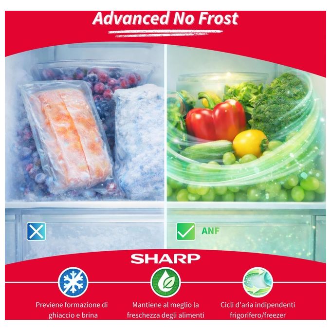 Sharp SJ-NRA11RMXRD Frigorifero Combinato Capacita' 331 Litri Classe energetica D Raffreddamento No Frost colore Rosso