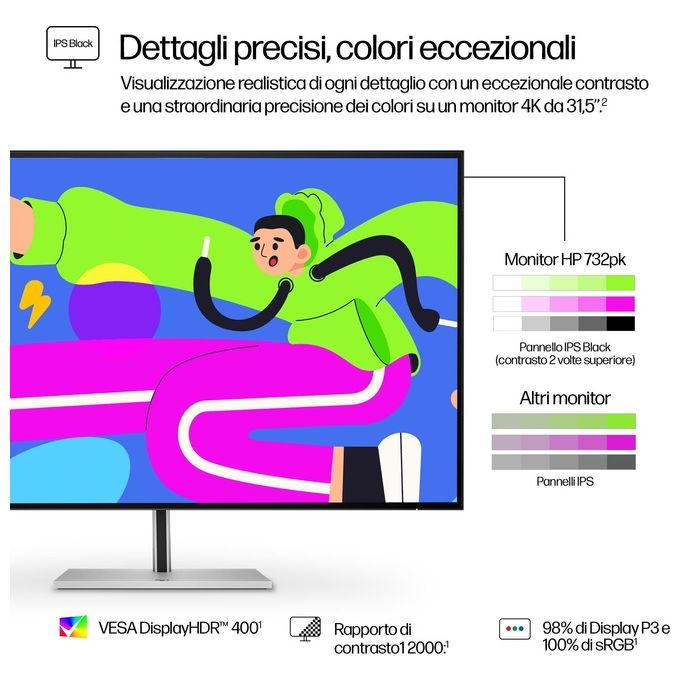 HP Series 7 Pro 732pk Monitor PC 31.5'' 3840x2160 Pixel 4K Ultra HD Nero-Argento