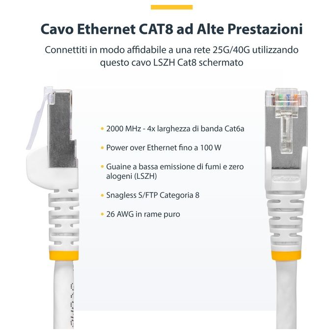 StarTech.com Cavo Ethernet CAT8 Bianco da 5mt 25G-40G S-Ftp lszh 100W Poe