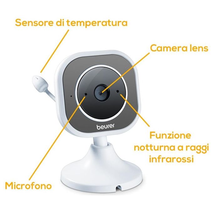 Beurer 95261 Babyphone video BY 110 con display LCD 2,8 pollici portata fino a 300 m 21 canali ECO+ visione notturna colore Bianco