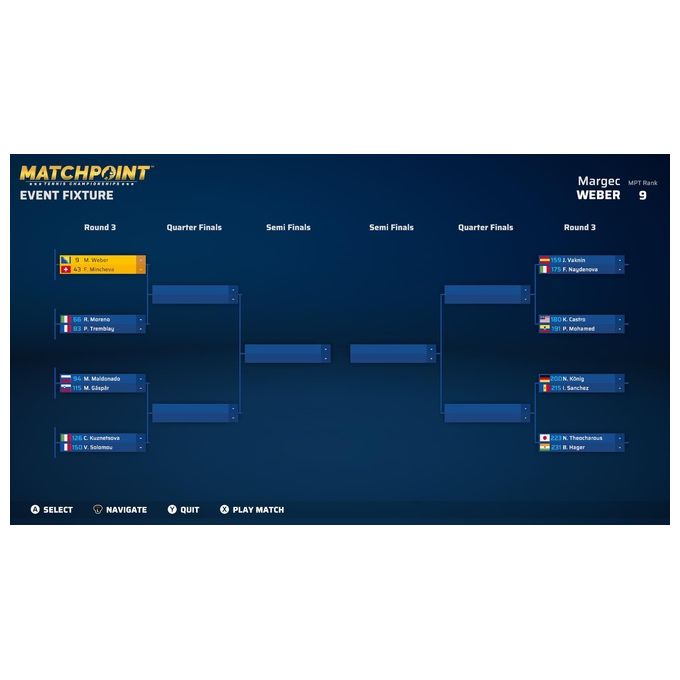 Kalypso Videogioco Matchpoint Tennis Championship Legend per PlayStation 5