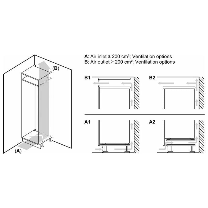Bosch KIR31VFE0 Serie 4 Frigorifero Monoporta Capacita' 165 Litri Classe Energetica E Ventilato MultiBox XXL FreshSense 102.5 cm Bianco