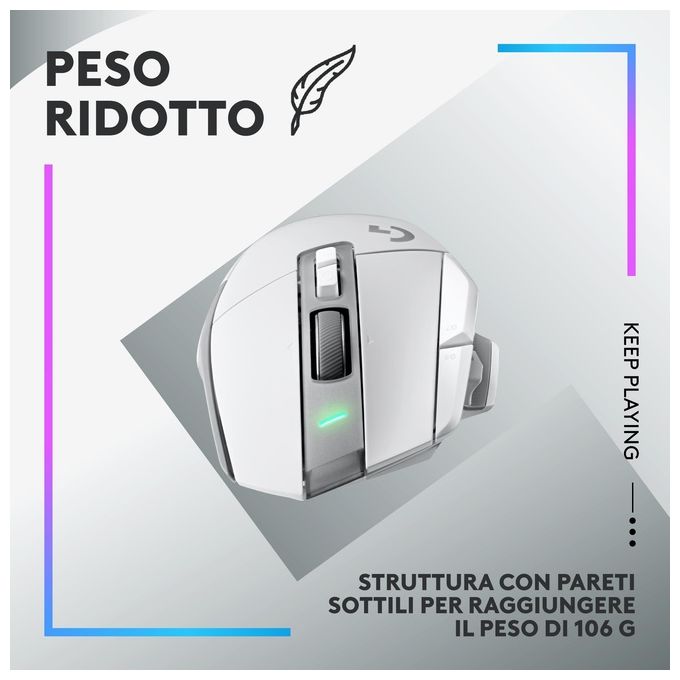 Logitech G502 X Plus Mouse Gaming Wireless Lightspeed Rgb  Logitech Blue Yeti Kit Game Streaming con Microfono Gaming Usb Yeti Bianco