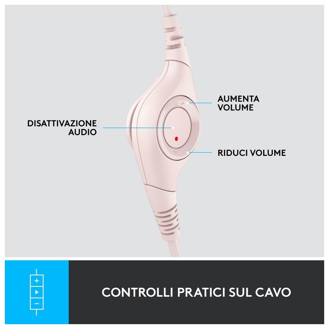 Logitech H390 Auricolare Cablato a Padiglione Ufficio USB Tipo A Rosa