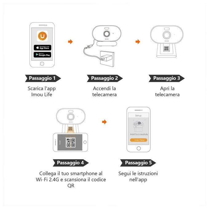 Imou Versa Telecamera 2mp Wi-fi da Interno-Esterno con Sirena e Faretto