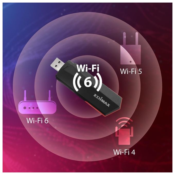 Edimax EW-7822UMX Scheda di Rete e Adattatore WLAN 1201 Mbit-s