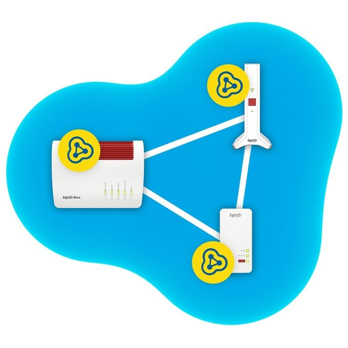 Fritz! Ripetitore 3000 AX Ripetitore di Rete 2400 Mbit-s Bianco