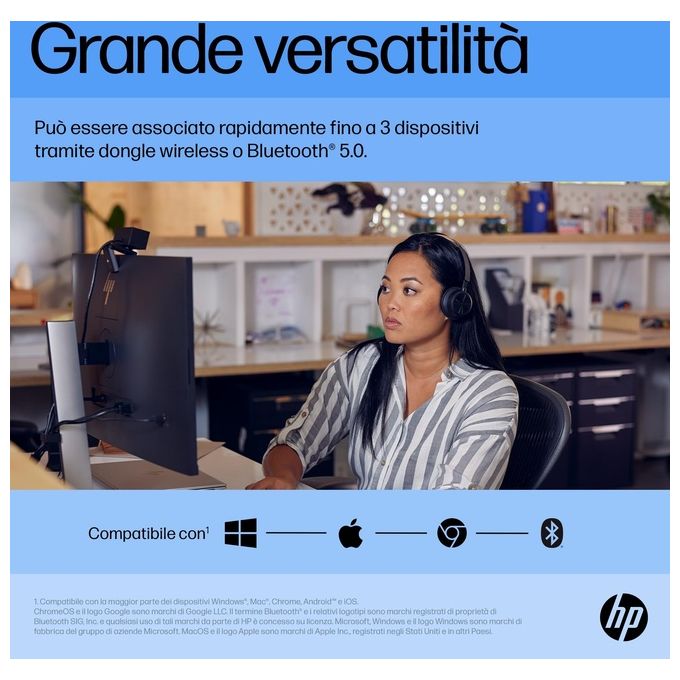 HP 710 Rechargeable Silent Mouse