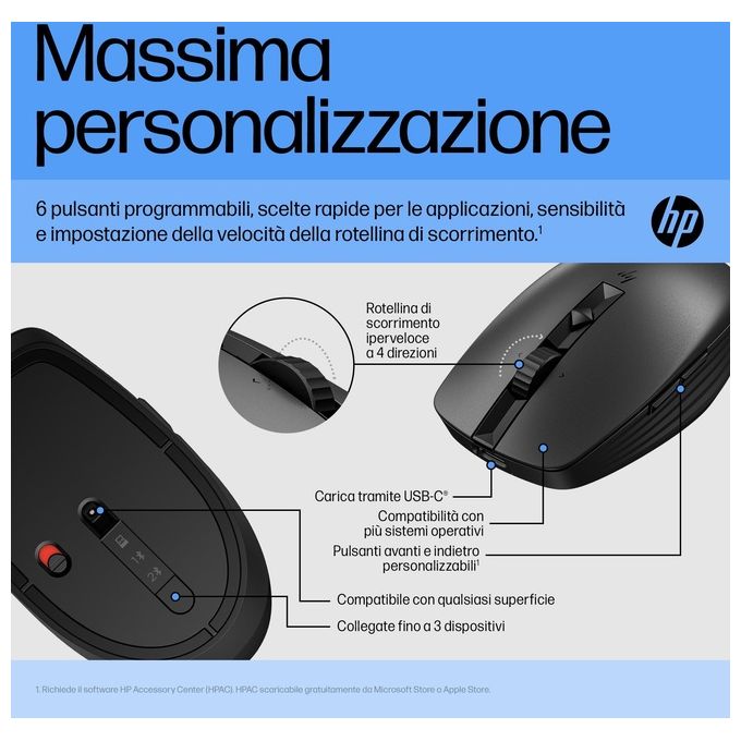 HP 710 Rechargeable Silent Mouse
