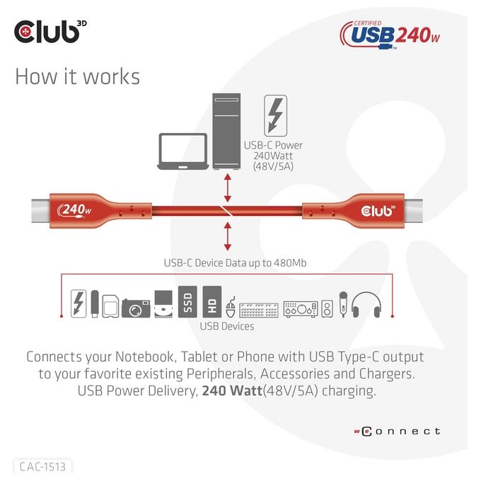 Club3d Cac-1513 Cavo Usb 3mt Usb 2.0 Usb C Arancione
