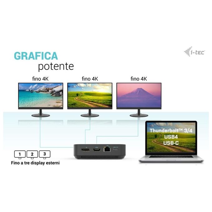 I-Tec USB-C HDMI Dual DP Docking Station con Power Delivery 100 W  Universal Charger 100W