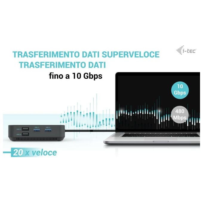 I-Tec USB-C HDMI Dual DP Docking Station con Power Delivery 100 W  Universal Charger 100W