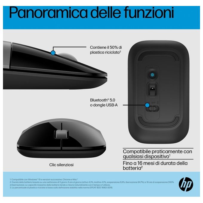 HP Z3700 Dual Silver Wireless Mouse