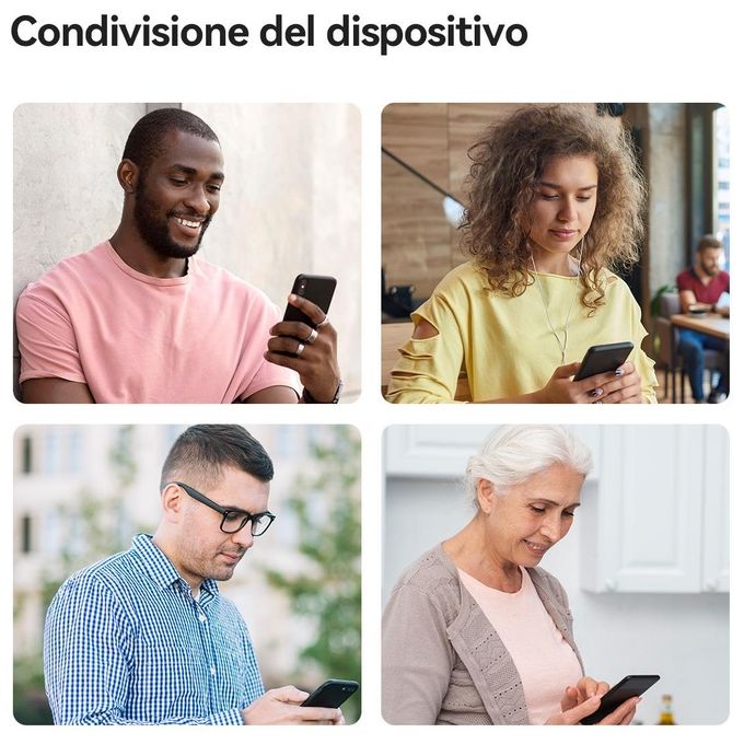 Imou Telecomando Infrarossi Universale Compatibile Alexa e Google Assistant Trasforma in Smart il Tuo Vecchio Prodotto Ad Infrarossi