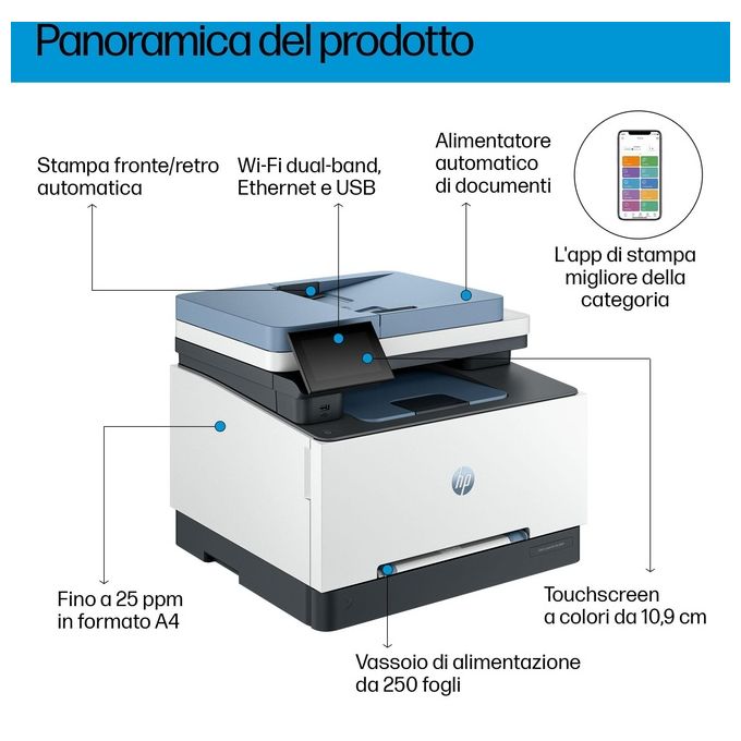 HP Color LaserJet Pro MFP 3302fdw Stampante Laser A4 600x600 DPI 25 ppm Wi-Fi