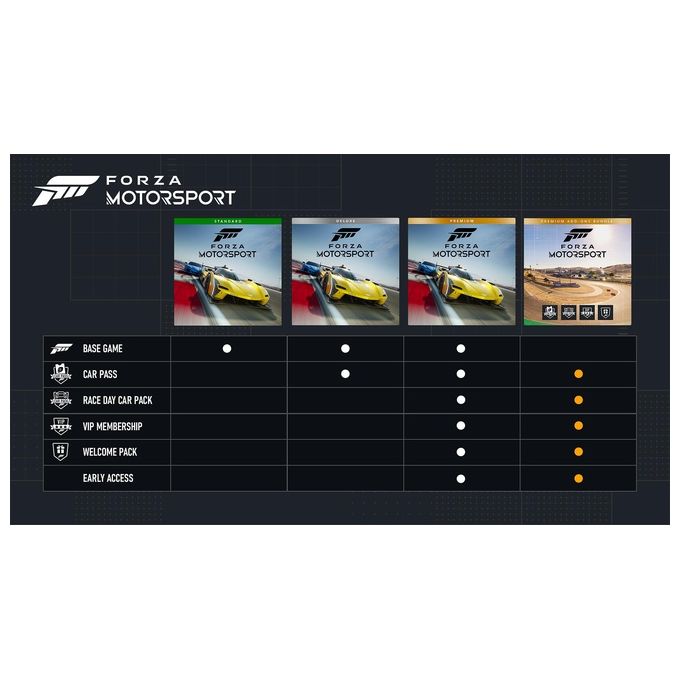 Microsoft Forza Motorsport Standard Edition per Xbox Series X