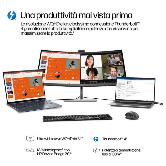 HP S7 PRO 734PM WQHD Conference Monitor