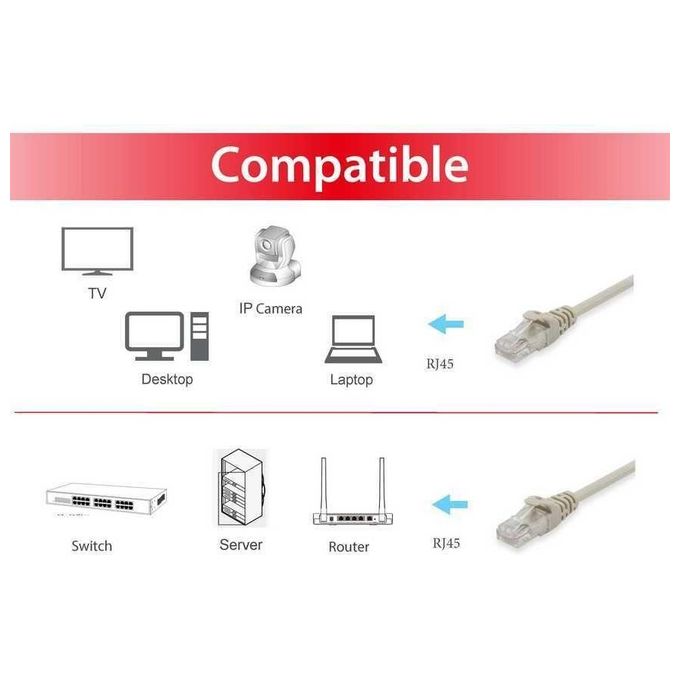 Equip Cavo di Rete Cat.6 U-Utp Beige non Schermato 0,5mt