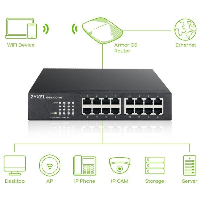 Zyxel GS1100-16 Switch Non Gestito Gigabit Ethernet 10-100-1000