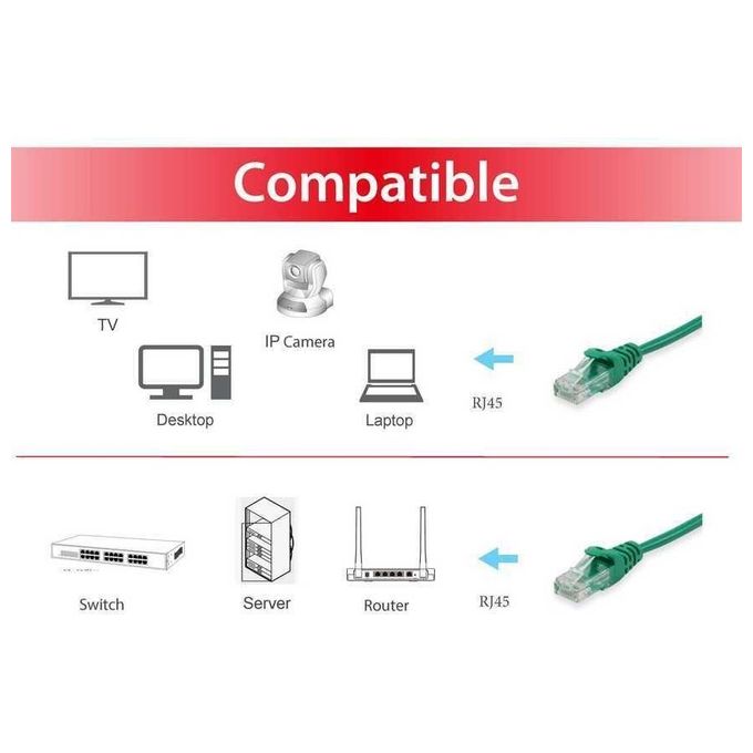 Equip Cavo di Rete Cat.6 U-Utp Verde non Schermato 5mt