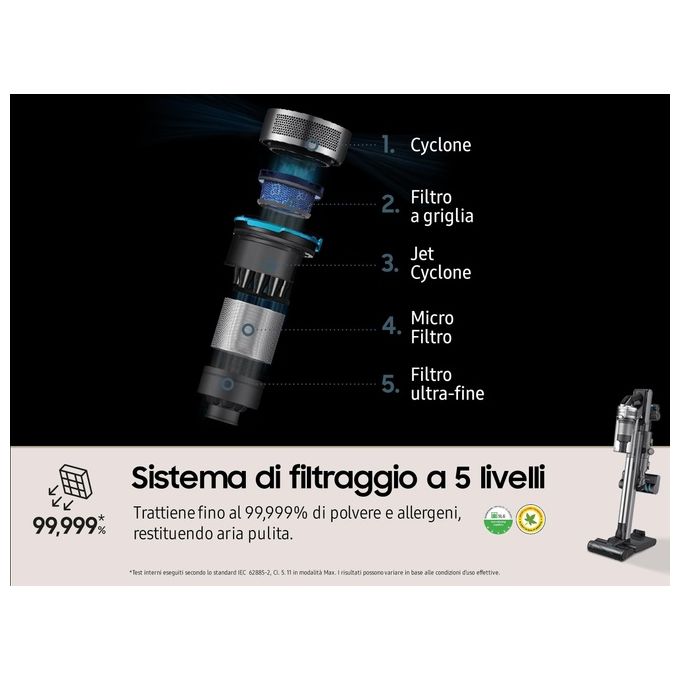 Samsung VS20R9046T3-ET Jet 90 Series Scopa Elettrica Senza Filo Senza Sacco Potenza 200W Autonomia 60 Minuti Spazzola Morbida Parquet Spazzola Tappeti