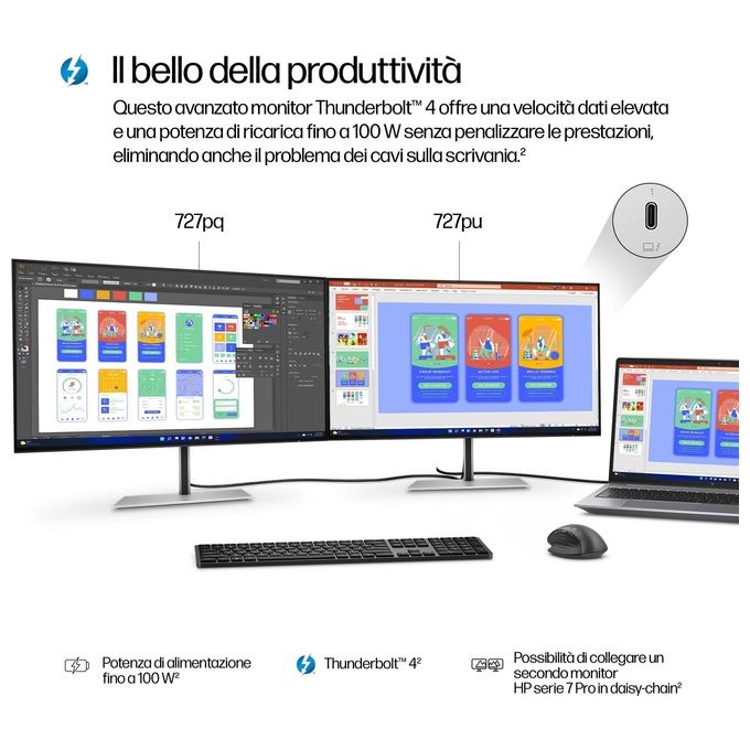 HP S7 Pro 727pu Qhd Tb4 Monitor EMEA-INTL English Loc-euro Plug