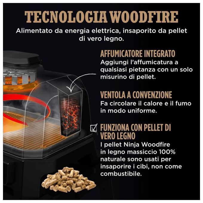 Ninja OG901EU Woodfire Pro Connect XL Barbecue Elettrico Griglia Affumicatore Friggitrice ad Aria 7 in 1 Controllo con App Termometro Digitale Pellet Woodfire Resistente alle Intemperie Nero