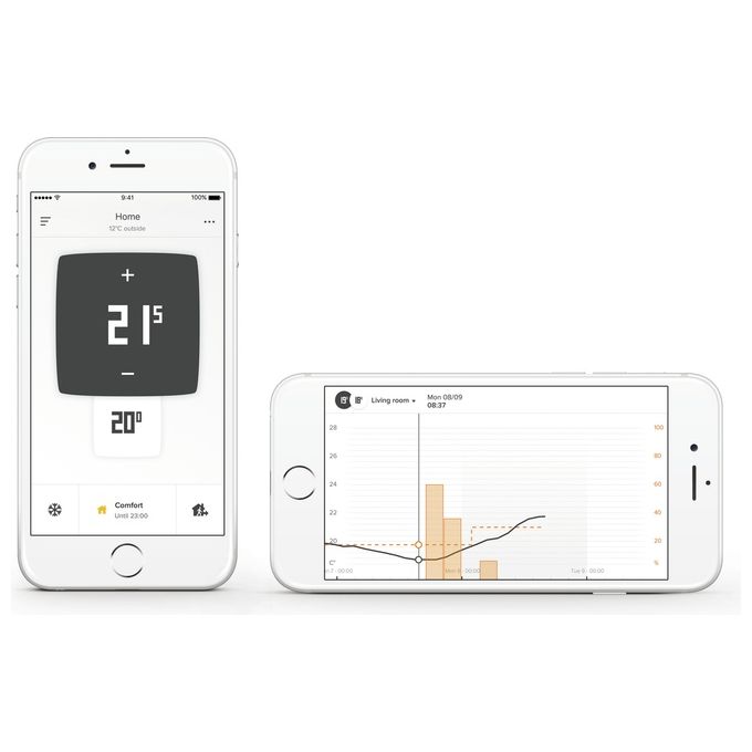 Netatmo Termostato Intelligente Kit Base per Controllo Riscaldamento Autonomo Wi-Fi e App