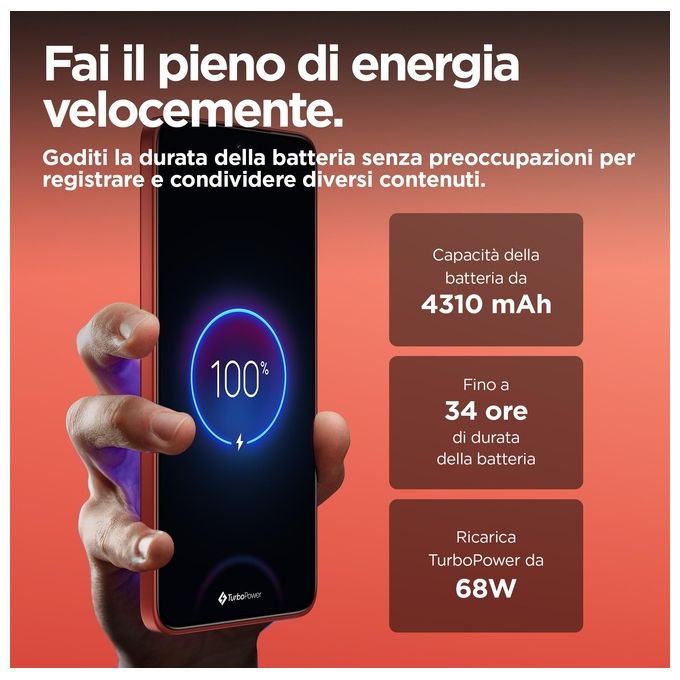 Motorola edge 50 Neo 8-256Gb 6.4'' Oled 120Hz Dual Sim PANTONE Poinciana