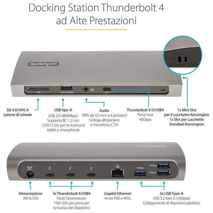 StarTech.com Dock Thunderbolt 4 con alimentazione 96W Dual 4K e 1x8K tre porte Thunderbolt 4 e quattro USB-A