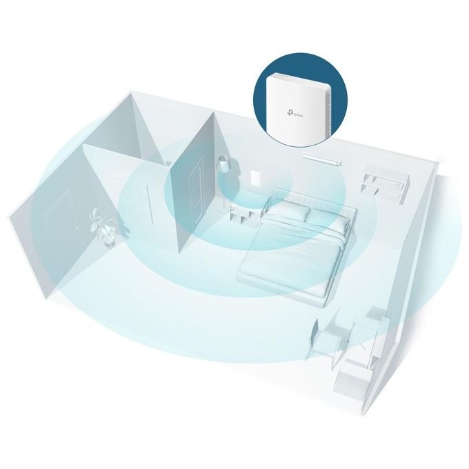 Tp-Link EAP235-Wal 1200 Mbit-s Bianco Supporto Power Over Ethernet
