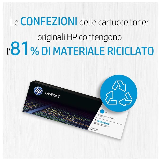 HP 83A Dual Pack Confezione da 2 nero originale LaserJet cartuccia toner ( CF283AD ) per LaserJet Pro M201, MFP M125, MFP M127, MFP M225