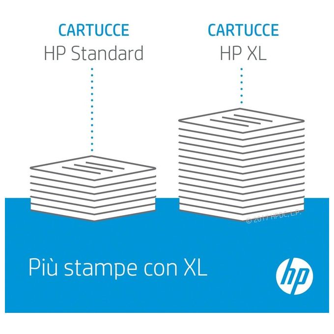 HP 302 Cartuccia Originale Getto d'Inchiostro, Tricromia
