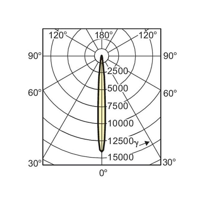 Lampadina Alogena Per Luxiflex 1 pz.
