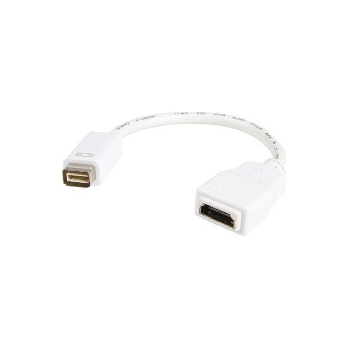 StarTech Adattatore video Mini DVI a HDMI per Macbook e iMac M-F