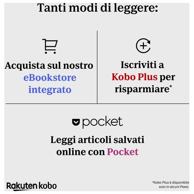 [ComeNuovo] Kobo Clara Colour eReader Display E Ink Kaleido3 da 6'' Antiriflesso Modalita' scura 16Gb Multiformato impermeabile Nero