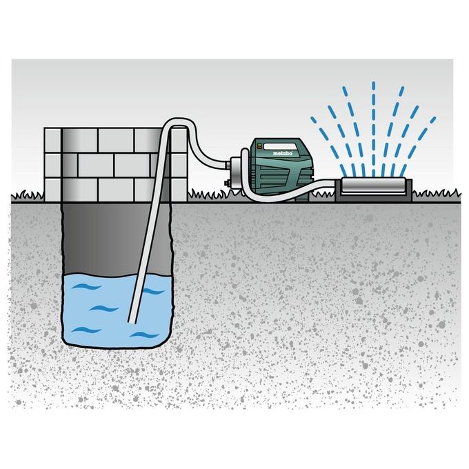 Metabo P 6000 INOX Pompa da Giardino 1300 W 5.5 bar 6000 l-h