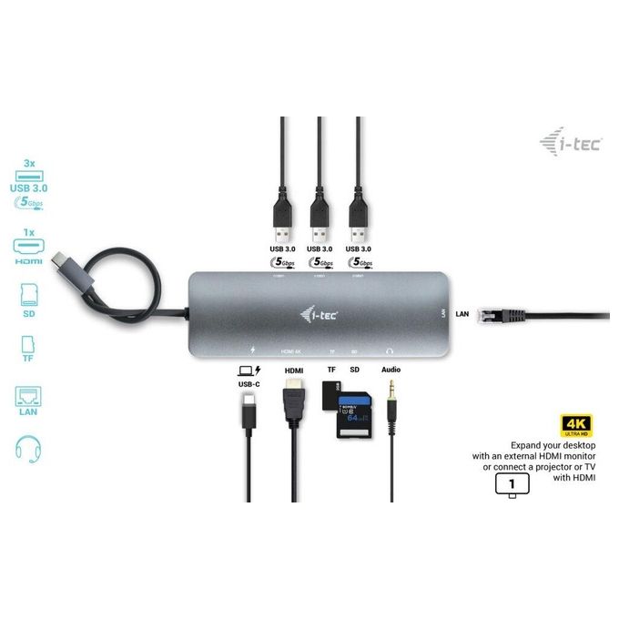 I-Tec C31NANODOCKLANPD Metal USB-C Nano Docking Station 4K Hdmi Lan con Power Delivery 100W