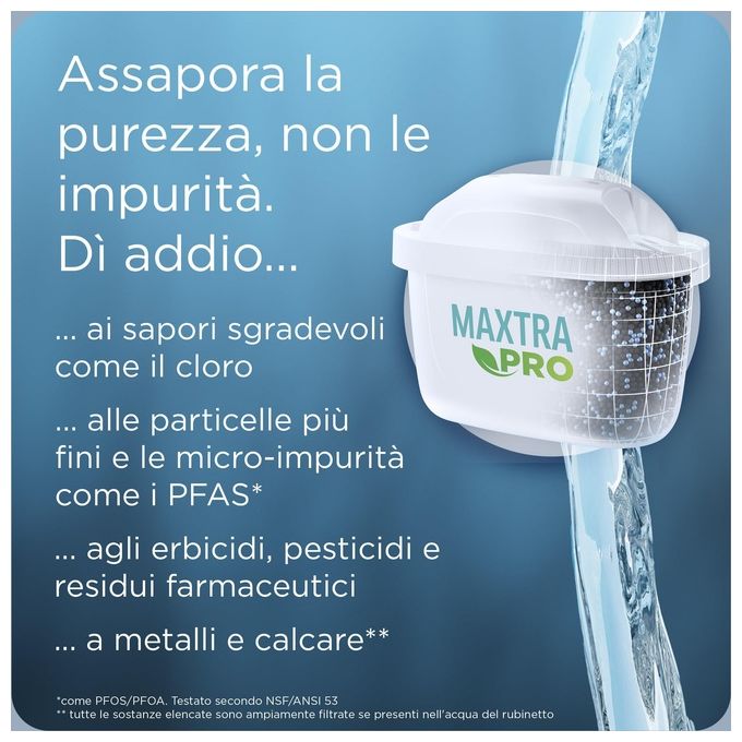 Brita Flow Bianco-Petrolio